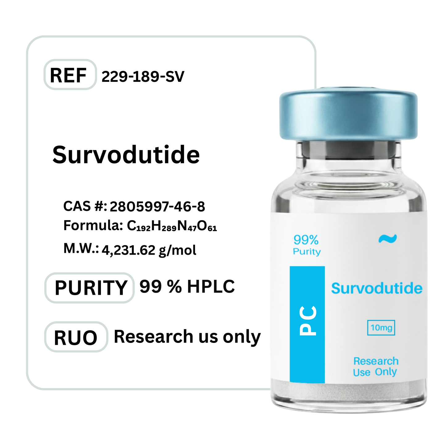 Survodutide