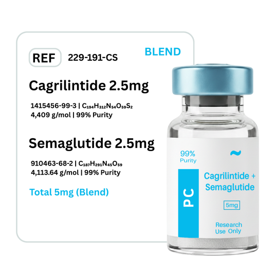 Cagrilintide + Samaglutide
